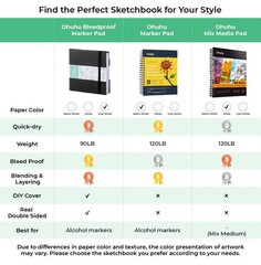 Double-Sided Marker Pad Art Sketchbook Bleedproof – 6.3×6.3 Small Square
