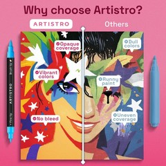 36 Acrylic Paint Markers – Paint Pens for Drawing – For Fabric, Rock, Glass, …