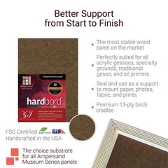 Hardboard Wood Painting Panel Museum Series Hardbord 14″ x 18″ 1/8 Inch Flat …