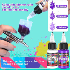Airbrush Paint – 54 Colors with 2 Airbrush Thinners, Ready to Spray Air Brush Pa