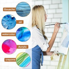 Canvas Boards for Painting, 12×16″ Cotton Canvas Panels(White, Pack of 5)