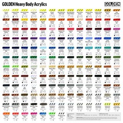 Heavy Body Acrylics, Hookers Green Hue, 2 fl. oz. Tube, Professional Acrylic …