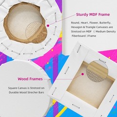 24-Pack 10cm (4″) Mini Canvas for , 100% Cotton Acid-Stretched Canvases with …