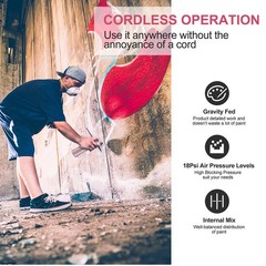 Cordless Airbrush Kit with Compressor Handheld Rechargeable Air Brush Gun Kit US