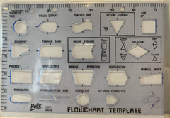 Helix Computer Flowchart Template 08771 Standard Symbols – New in Pkg