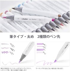 Ohuhu Honolulu 80 Markers Brush Tip Set SKU Y30-80403-77 A182