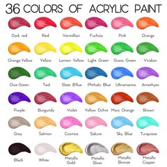 55PCS Acrylic Paint Set 36 Colors 2fl oz Bottles 12 Brushes for Artists Crafts