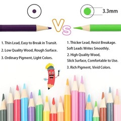 feela 152 Colored Pencils with Pencil Sharpener Premium 154 Piece Set, Multi