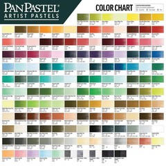 PanPastel Artist Pastels by GOLDEN, Pearl Medium Black (Coarse) Kitchen