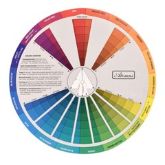 Basic Color Wheel Color Wheel for Clothes Color Spectrum Wheel Color Wheel Paint