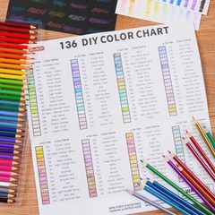 Shuttle Art 136 Coloured Pencils Soft Core Colouring Pencils Set for Adult