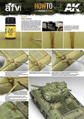 AK Interactive AK025 Weathering Fuel Stains Enamel 35ml – US
