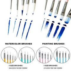 Little Bird Paint Brushes Set 5 Pcs for Acrylic Oil Gouache Paint，1 Wide Pink