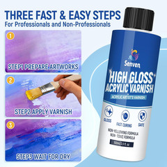 Gloss Varnish for Acrylic Painting, Artist’S Acrylic Varnish Kit, Non-Yellowing,