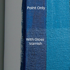 Acrylic Polymer Medium and Varnish – 250Ml Bottle – Gloss Varnish for Acrylic Pa