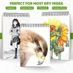 Soucolor 9″ x 12″ Sketch Book, 100 Sheets Top x (Pack of 1), Black