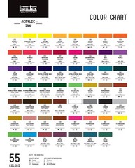 Professional Acrylic Ink, 1-oz (30ml) Jar, Titanium White