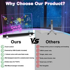 LED Note Board with 7 Colors 13.7″x10″ Lumiboard LED Drawing Board 4 Modes & …