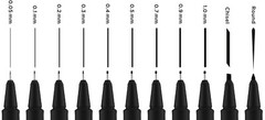 Molotow Blackliner Marker Range – Pigmented Ink Fineliner – Artist Sketch Pen