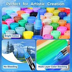 Acrylic Paint Markers, 108 Colors Water-Based Paint Pens for Art and Craft Pr…
