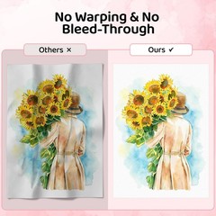 84 Sheets Watercolor Paper 5×7, 110lb/230gsm Cold Press Watercolor Paper Bulk…