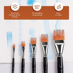 Grainer Brush Set–5pcs Professional Flat Comb Brushes for Unique Texture Pain…