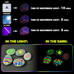 Glow in the Dark Paint, 21 Colors (20 Ml /0.68 Oz) 3D Permanent Acrylic Fabric P