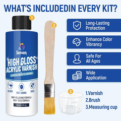 Gloss Varnish for Acrylic Painting, Artist’S Acrylic Varnish Kit, Non-Yellowing,