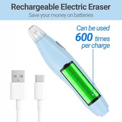 Electric Eraser Kit with 140 Refills Rechargeable, Cordless, Precision Drawing