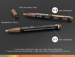 36 Acrylic Paint Pens Skin and Natural Earth Tone Marker Set For Rock Paintin…