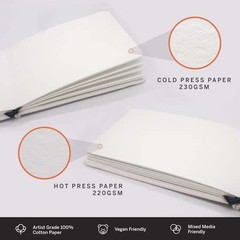 A4 Landscape Sketchbook – Hot Press Mixed Media – Hardcover Drawing Book 8.3”…