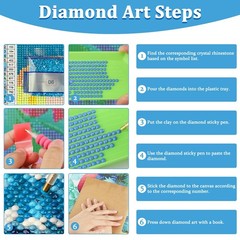 CEOVR Motorcycle Diamond Painting Kits 30 cm x 40 x 1 cm, balck blue