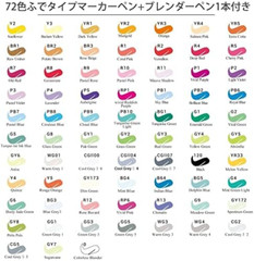 Ohuhu Marker Pen 72 Colors 73 Honolulu Brush tip & Bold type with Blender Pen