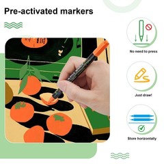 48 Colors Dual Tip Acrylic Paint Pens, Fine Tip & Dot Tip Acrylic Paint Marke…