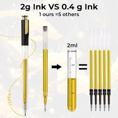 ZSCM Retractable Gold Gel Pen, 7 Nib Sizes – 1 Count (Pack of 7), 7