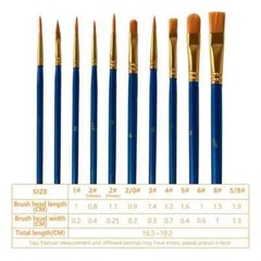 Miniature Paint Brushes Small Detail Art Paint Brush with Set 10Pcs with Palette