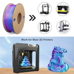 3Dgenius Silk Triple Color PLA 250g, Tri Colors(rose Red+sky Blue+green)
