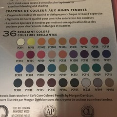 Prismacolor 92885T Premier Colored Pencils, Soft Core 36 Pieces New Unopened Tin