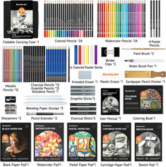 Shuttle Art 124 PCS Drawing Kit, Professional Drawing Supplies with Sketch, Char