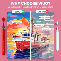 WUO 36 Colors Acrylic Paint Markers, Acrylic Paint Pens and Acrylic Markers with