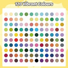120 Colors Acrylic Paint Markers, Soft Brush Tip Pens with Direct Ink System …