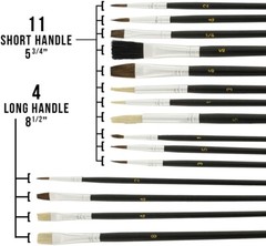 Artist Painting Supplies Starter Kit Painting Set Acrylic Brushes Canvas Easel