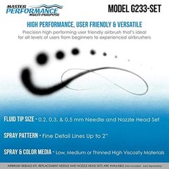 Performance G233 Pro Sets Air Hose Dual Action Gravity Feed Silver Airbrush New