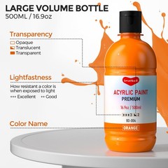 Bulk Acrylic Paint Set, 15 Colors 16.9oz (500ml) Large Non-Toxic Acrylic Pain…