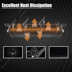 LED Light Bars for Truck, 7 Inch Slim 12V 24V 120W 10000lm Double 7 Inch 2 Pack