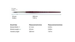 Reservoir Liner Brush Size 8, Series 1400S, Synthetic Kolinsky Sable, Profess…