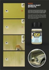 AK Interactive AK022 Weathering Africa Dust Effects Enamel 35ml – US