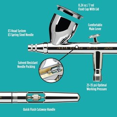 High-Flow Gravity Feed Airbrush for Fine Detail Work