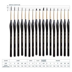 ARTEGRIA Detail Paint Brush Set, 17 Miniature Various Sizes, Black – 17pcs