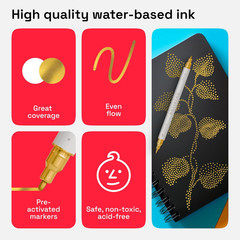 5 Gold Acrylic Paint Pens – Dual Tip (Brush & Fine) Markers for Fabric, Canvas,